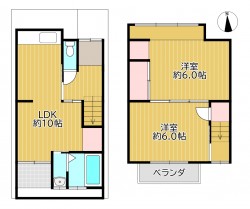 閑静な住宅地♪商業施設が身近で、充実の住環境！
2沿線利用可で通勤通学に便利！