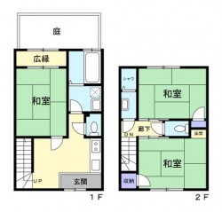 現況民泊運営中！表面利回り約18.67％！
京阪『伏見稲荷』駅徒歩5分！
伏見稲荷徒歩圏内の好立地物件！