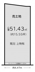 伏見区の不動産の事ならライフワンにお任せください 【建築条件無】お好きなハウスメーカーさん・工務店さんで建築できます！2沿線利用可で通勤通学に便利♪
スーパーやドラックストアなどの周辺施設が充実！